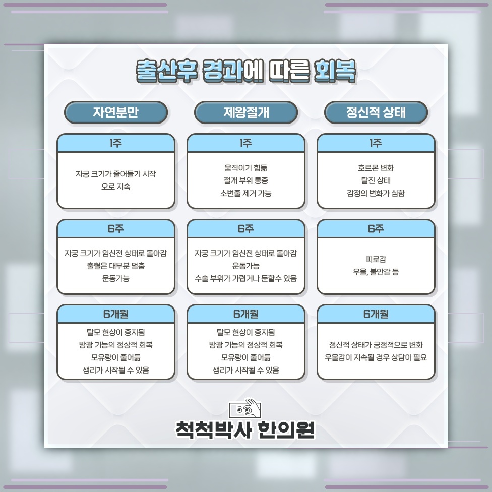 출산 뒤 나타나는 산후풍 증상과 몸의 변화